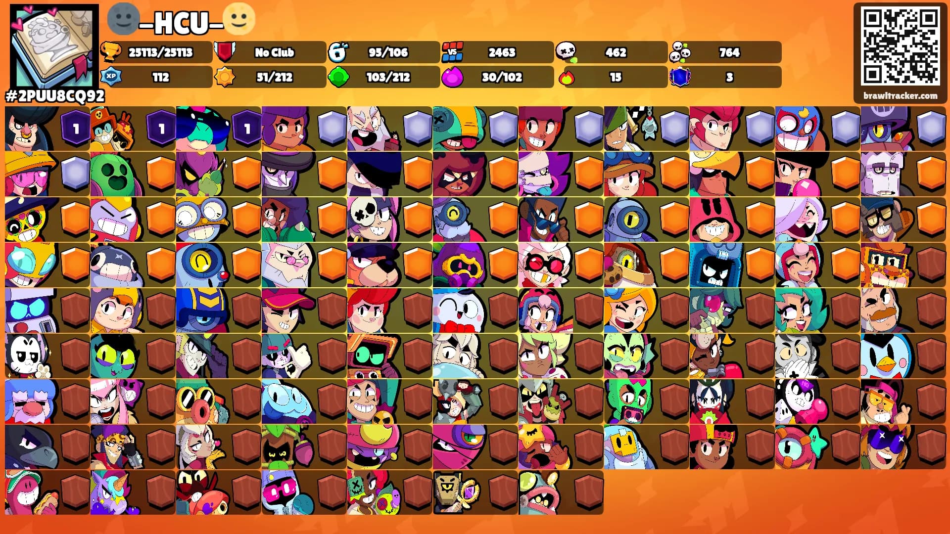 🌚-HCU-🌝's Ranks