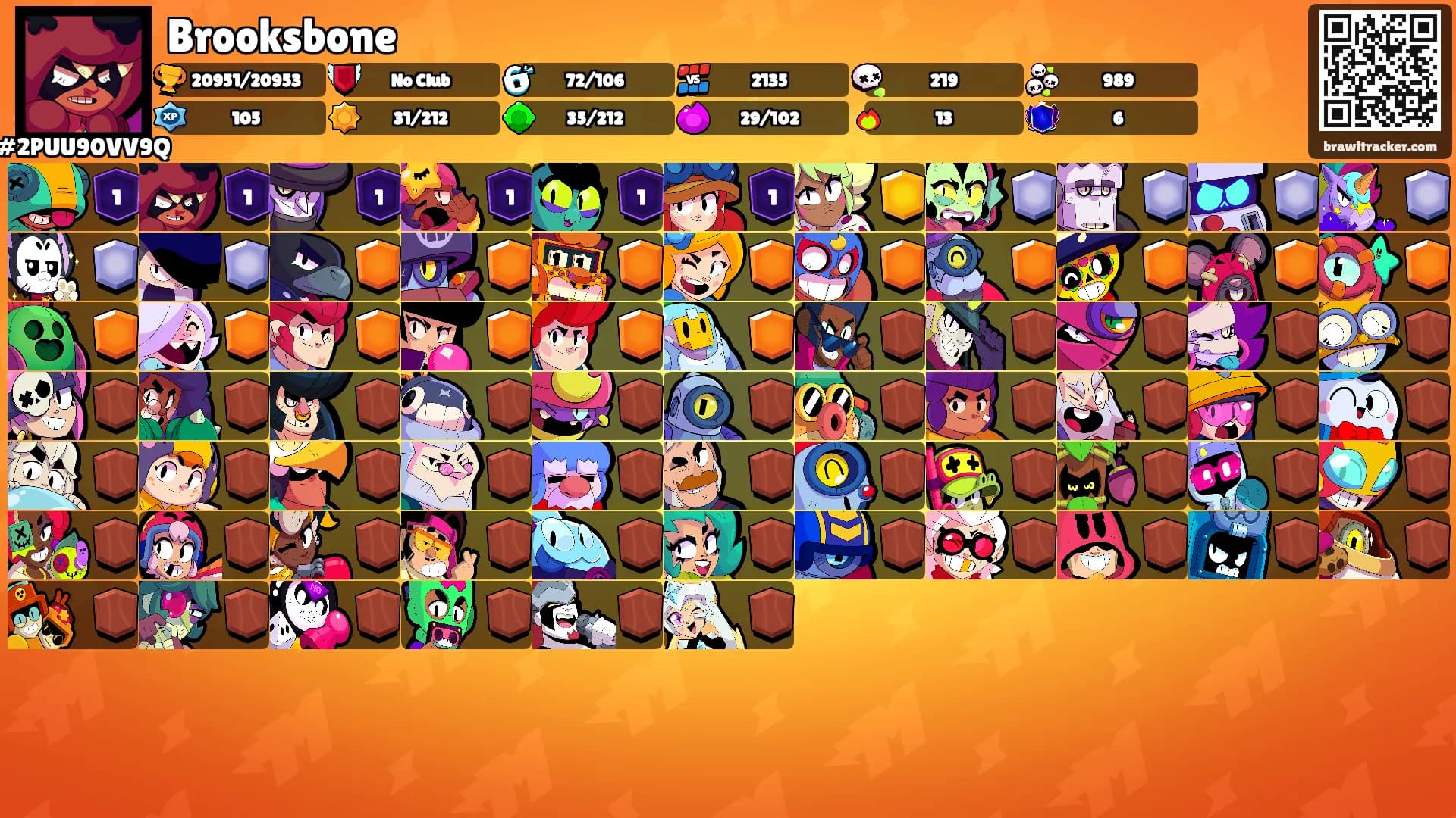 Brooksbone's Ranks