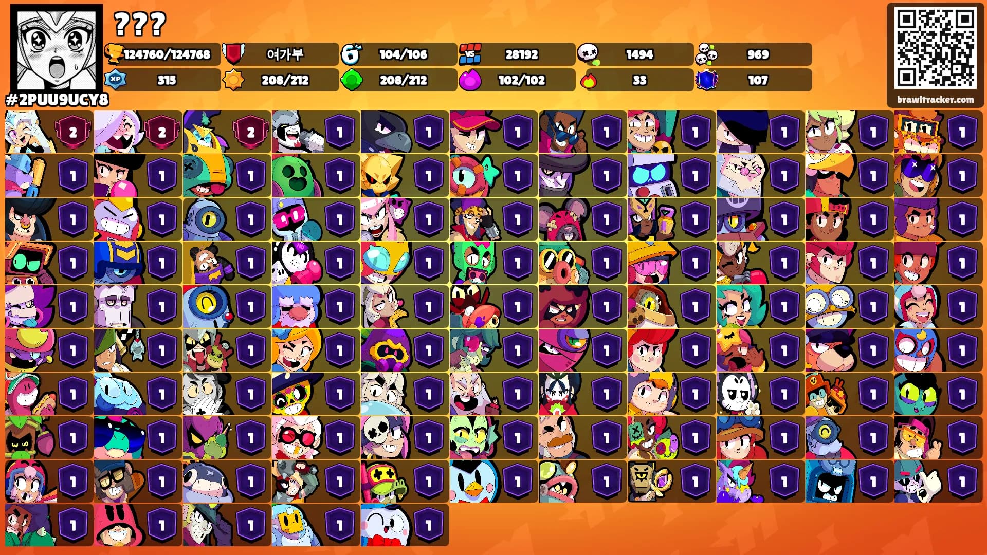 ???'s Ranks