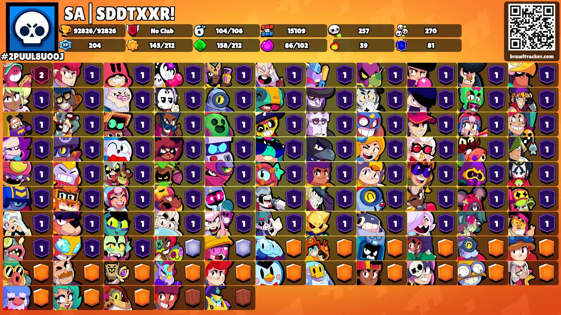 SA|SDDTXXR!'s Ranks