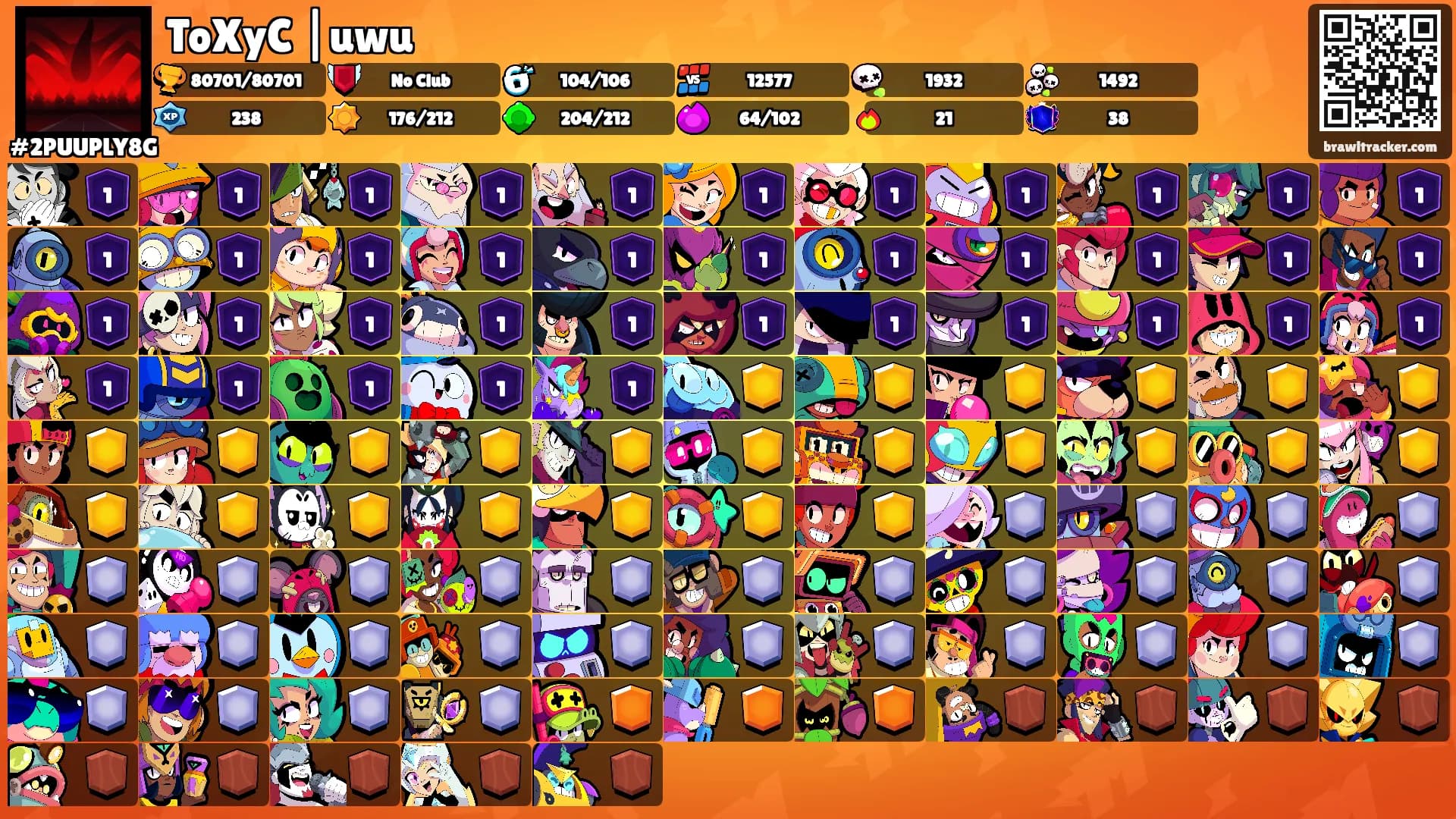 ToXyC |uwu's Ranks
