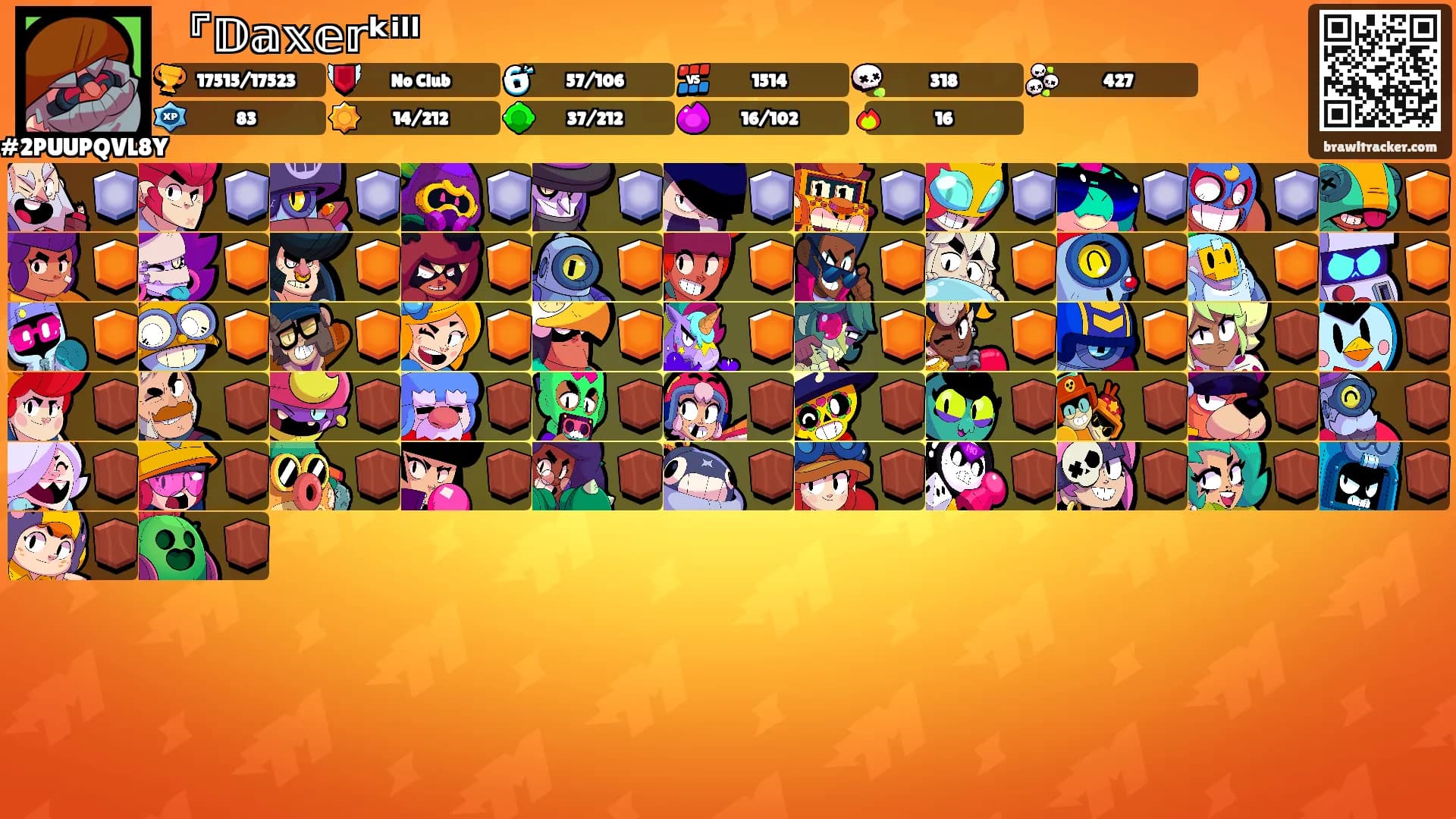 『𝔻𝕒𝕩𝕖𝕣ᵏⁱˡˡ's Ranks