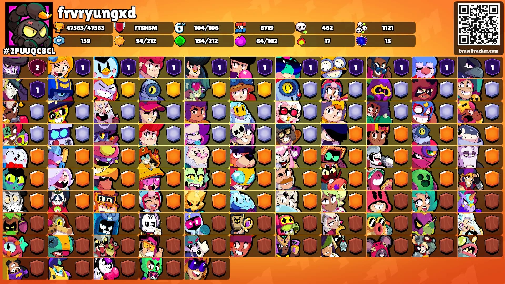 frvryungxd's Ranks