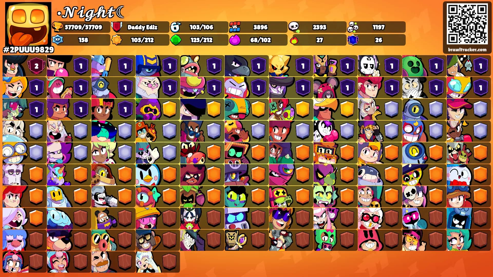 •𝓝𝓲𝓰𝓱𝓽☾'s Ranks