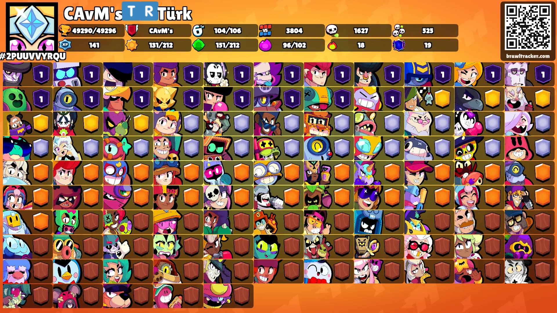 CAvM's🇹🇷Türk's Ranks