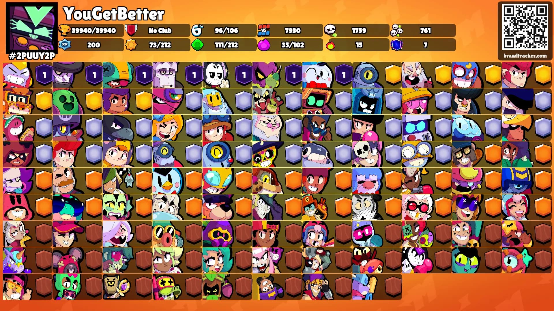 YouGetBetter's Ranks