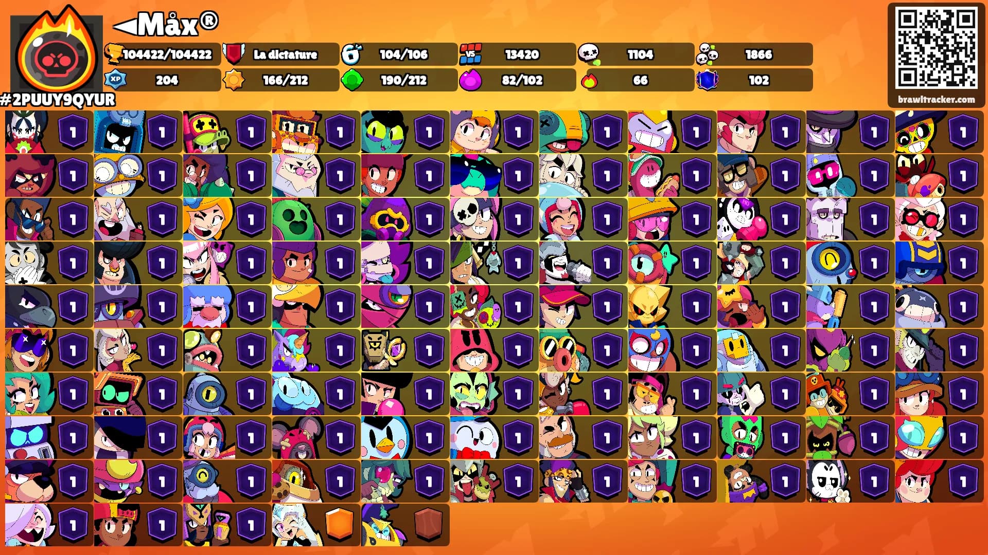 ◄Måx®'s Ranks
