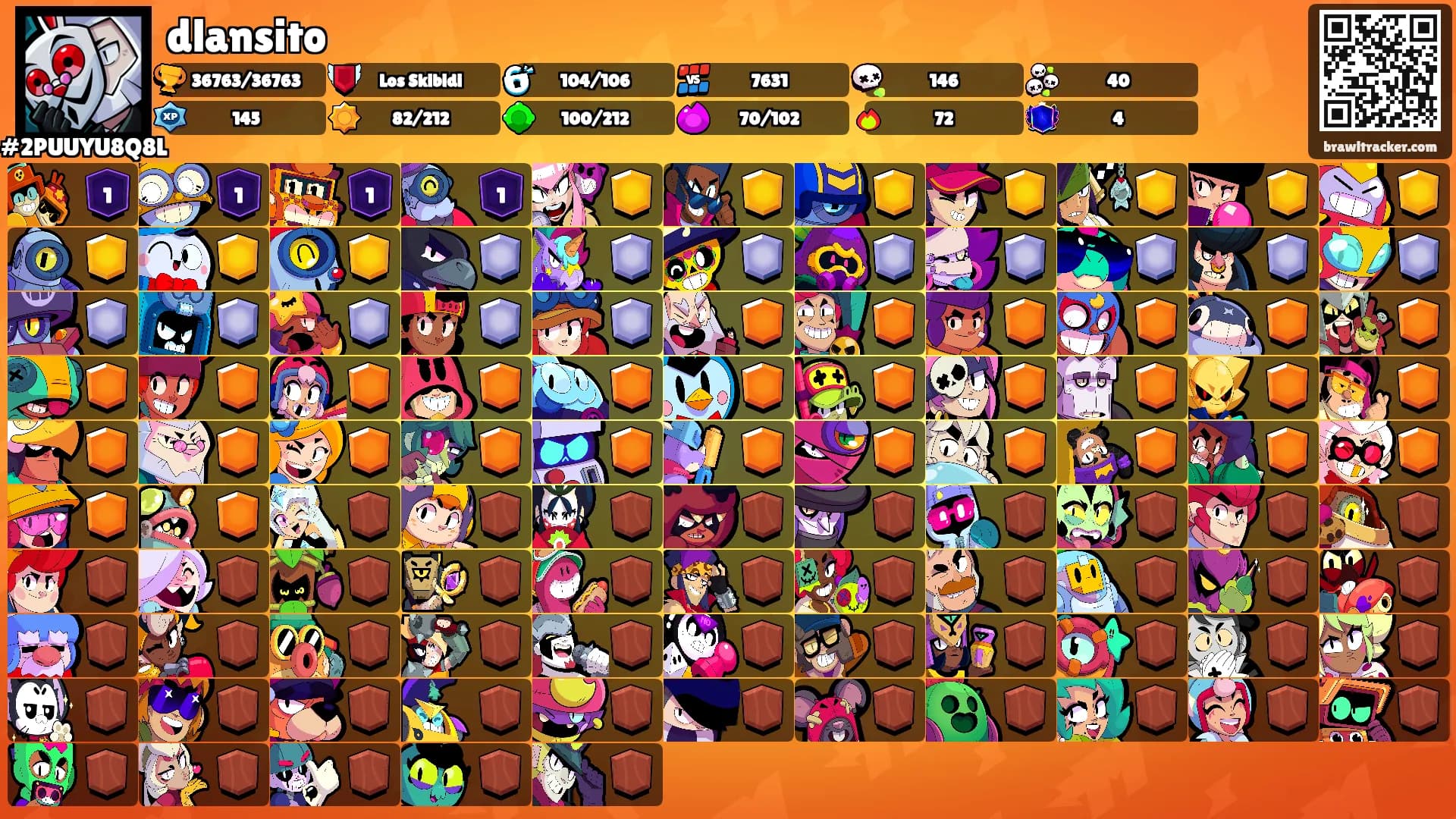 dlansito's Ranks