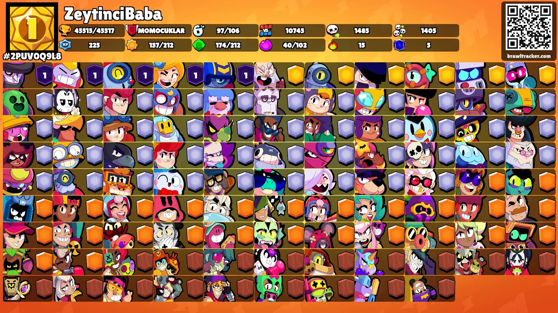 ZeytinciBaba's Ranks