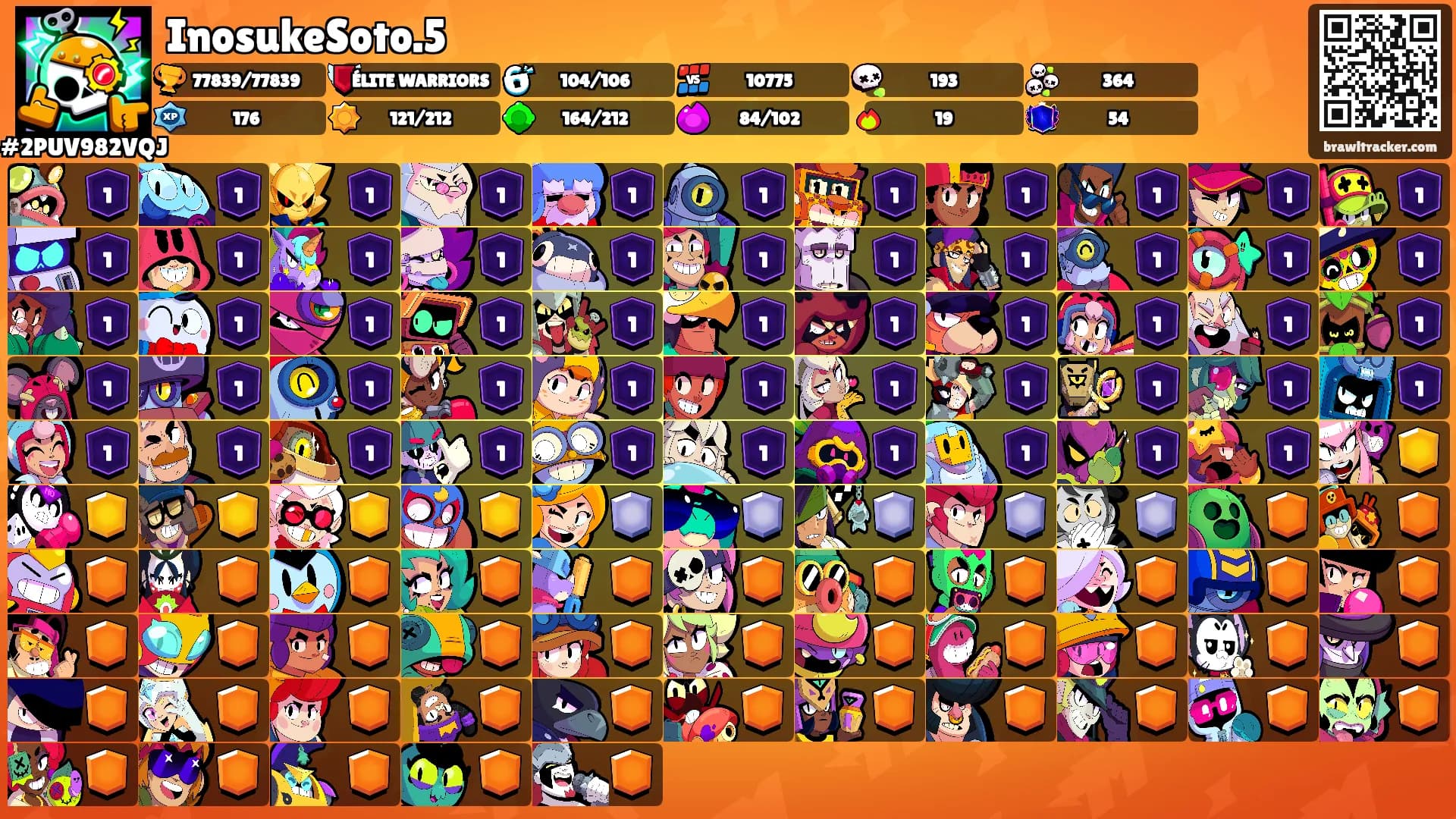 InosukeSoto.5's Ranks