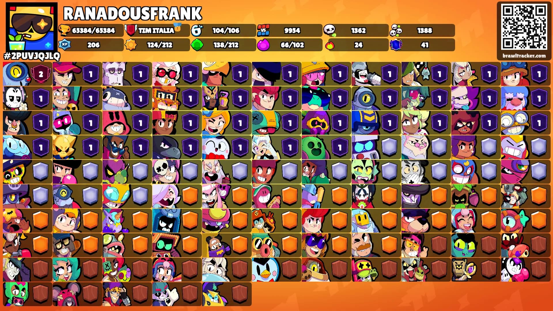 RANADOUSFRANK's Ranks