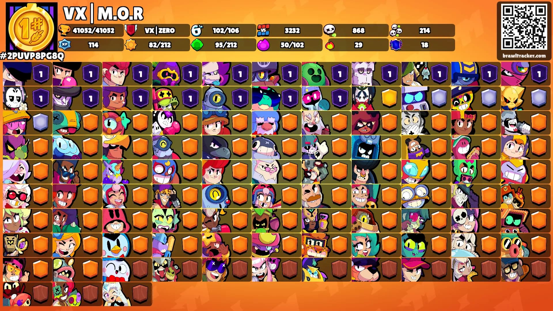 VX|M.O.R's Ranks