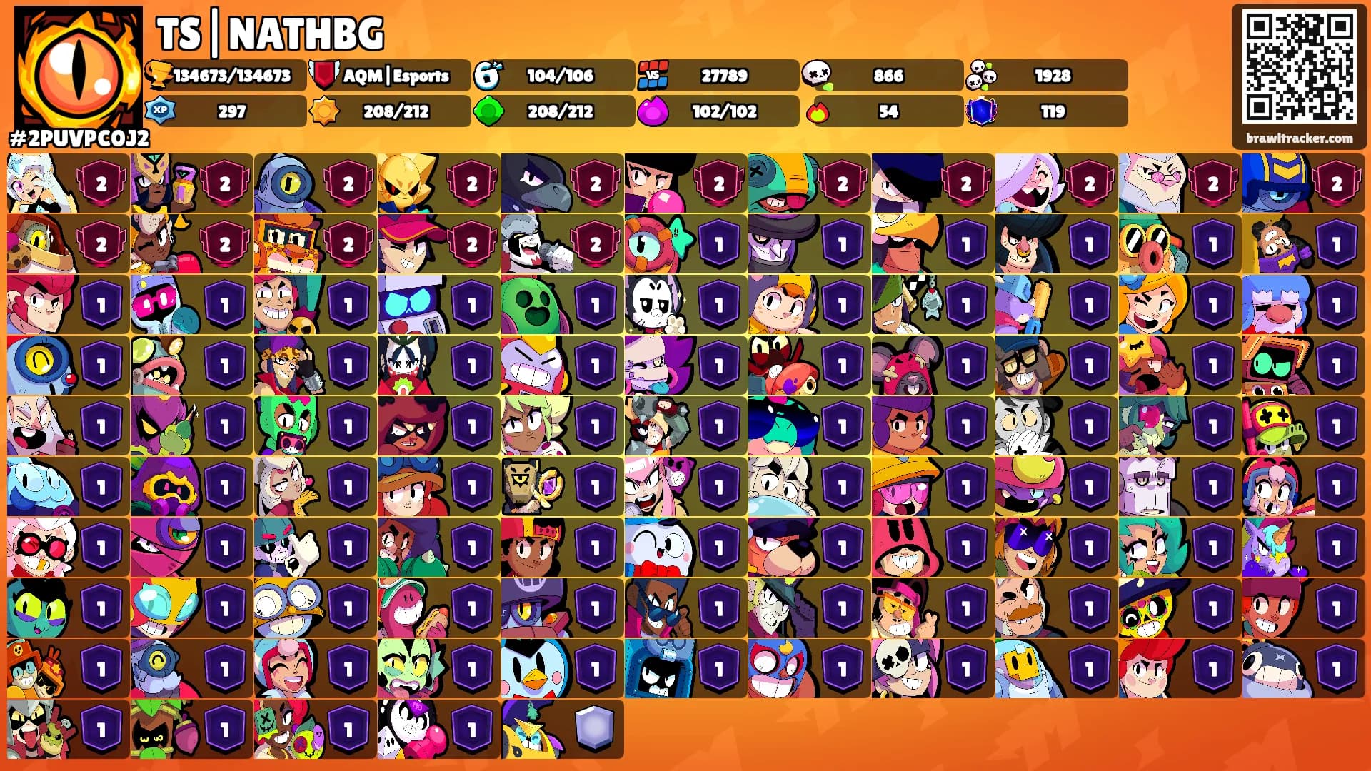 TS|NATHBG's Ranks