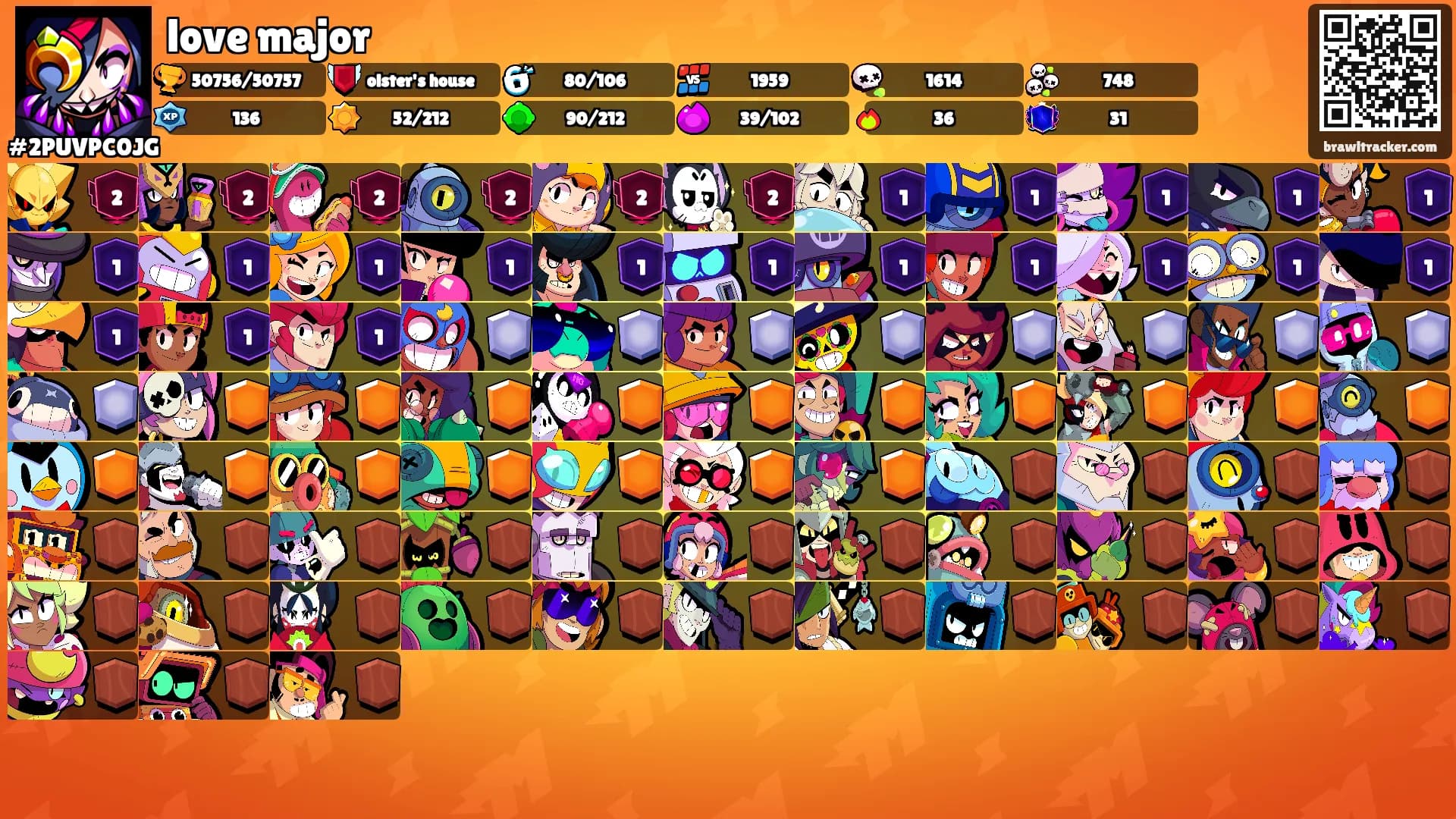 love major's Ranks