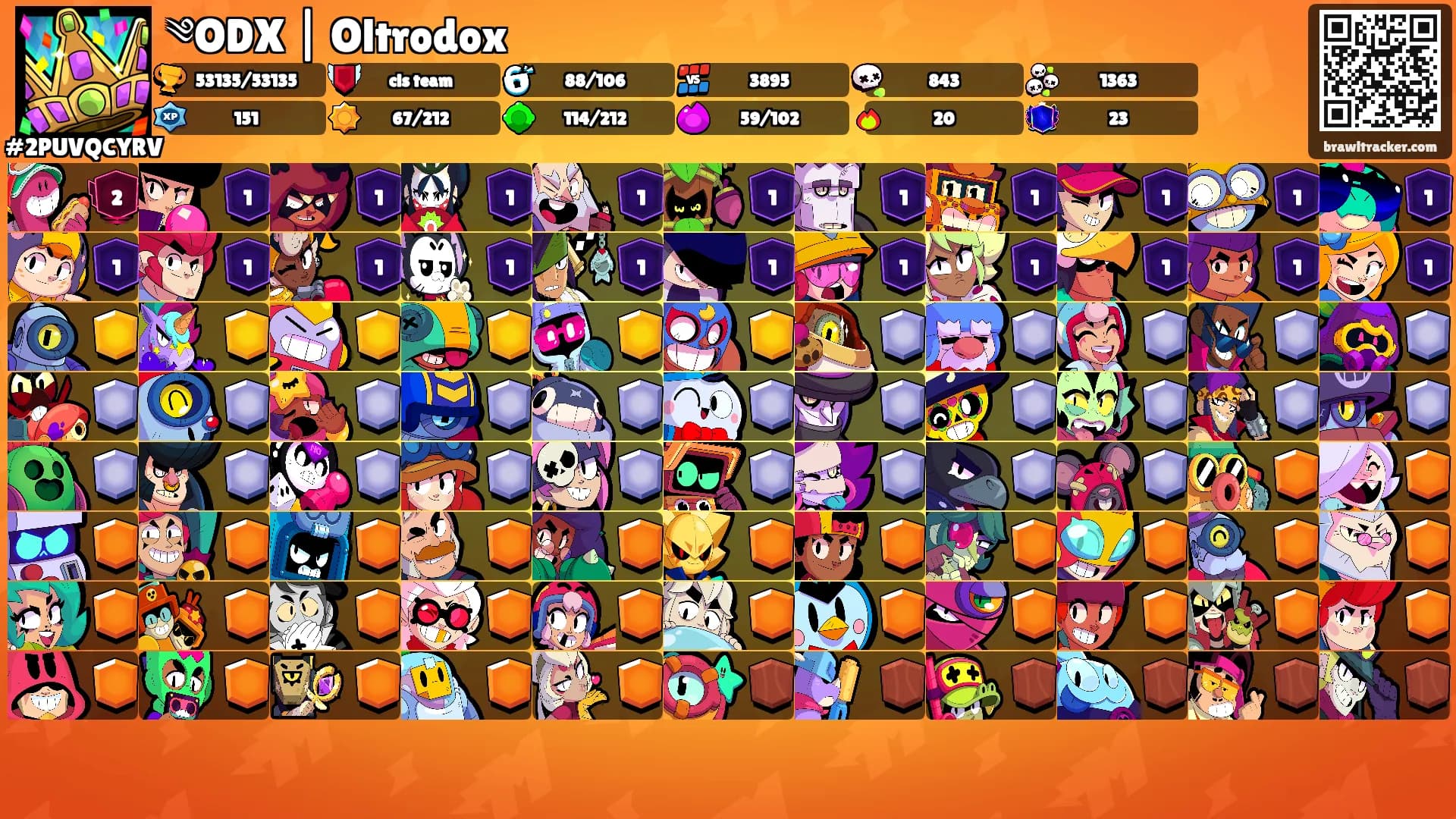 ༄ODX | Oltrodox's Ranks