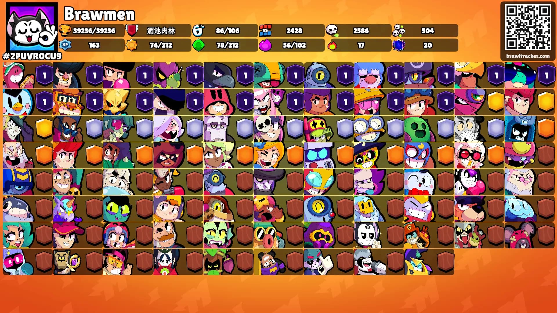 Brawmen's Ranks