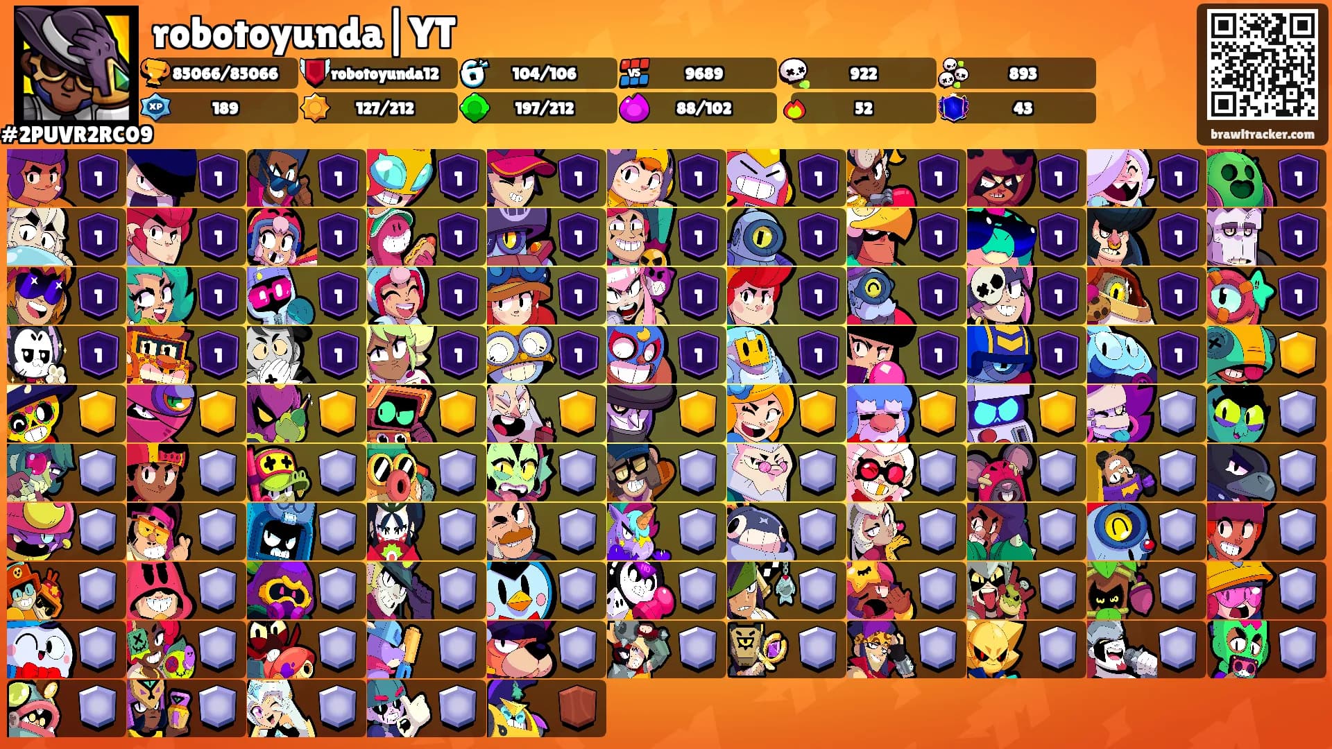 robotoyunda|YT's Ranks
