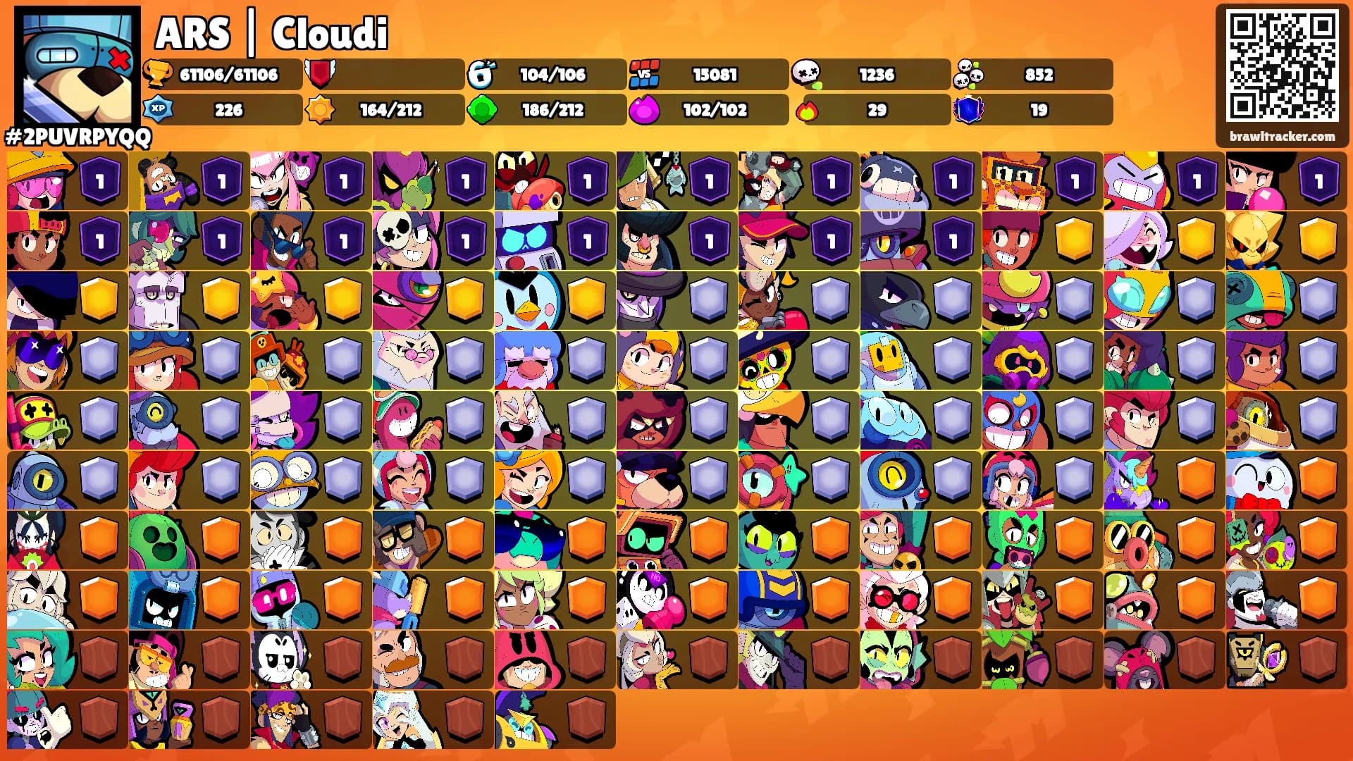 ARS | Cloudi's Ranks