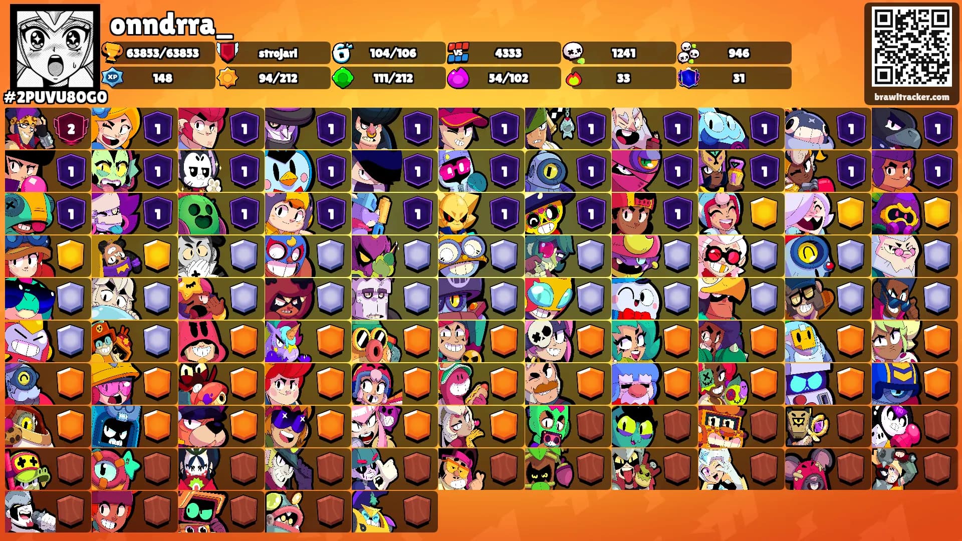 onndrra_'s Ranks