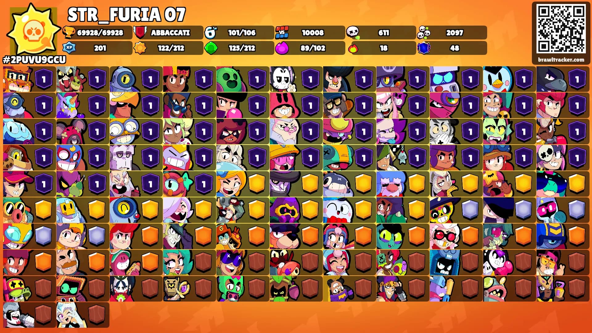 STR_FURIA 07's Ranks