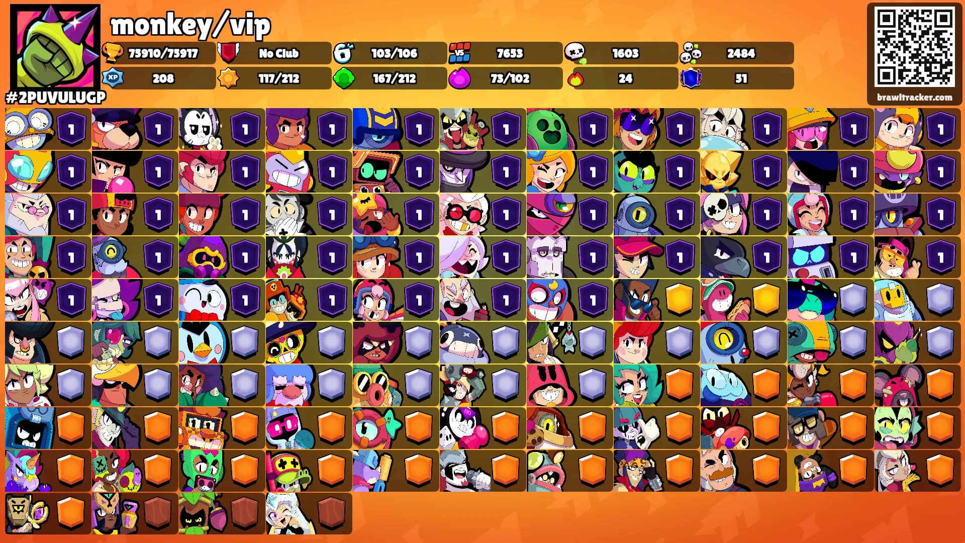 monkey/vip's Ranks