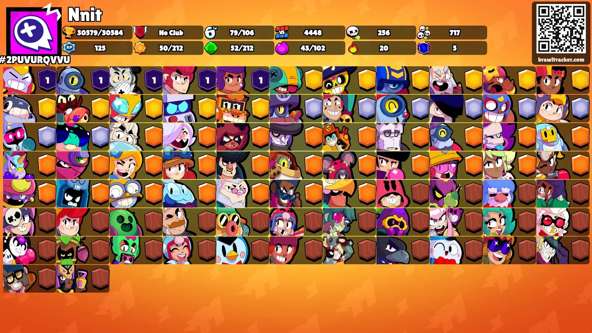Nnit's Ranks