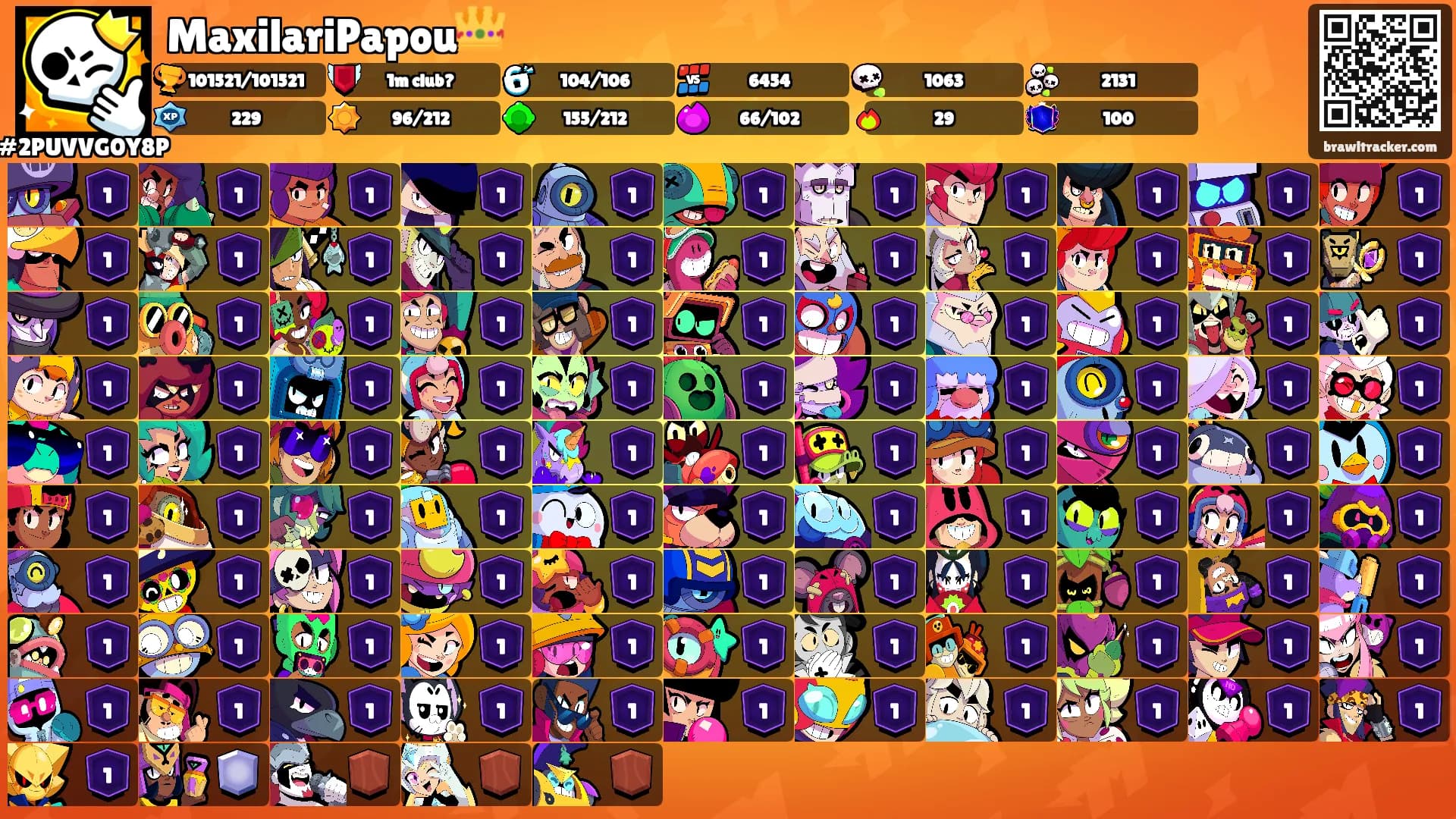 MaxilariPapou👑's Ranks