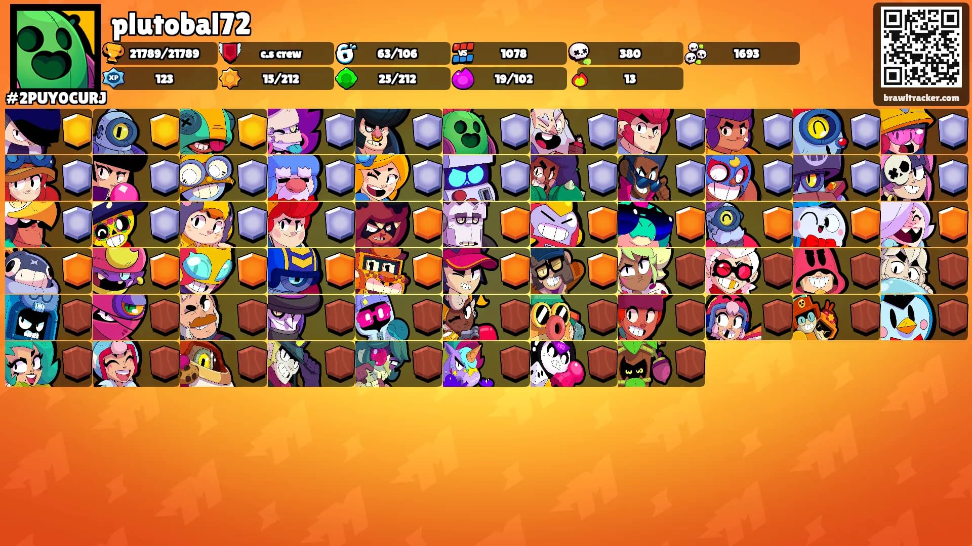 plutobal72's Ranks