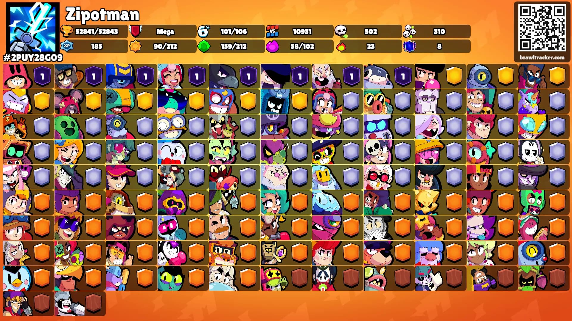Zipotman's Ranks