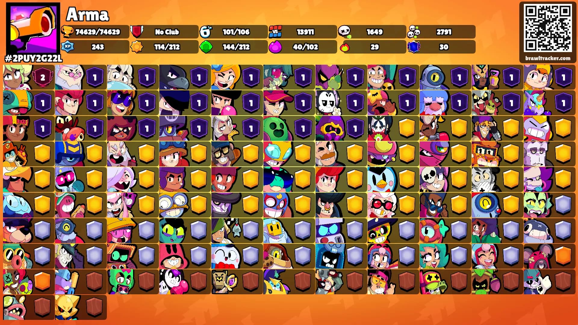 Arma's Ranks