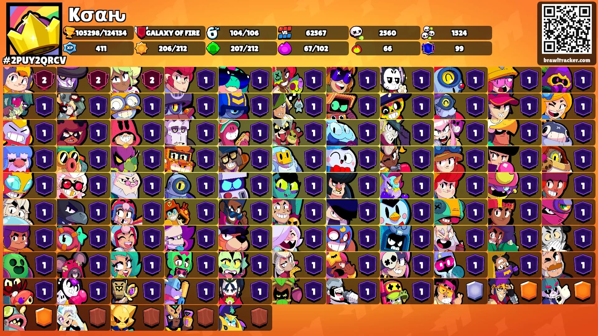 Kσαԋ's Ranks