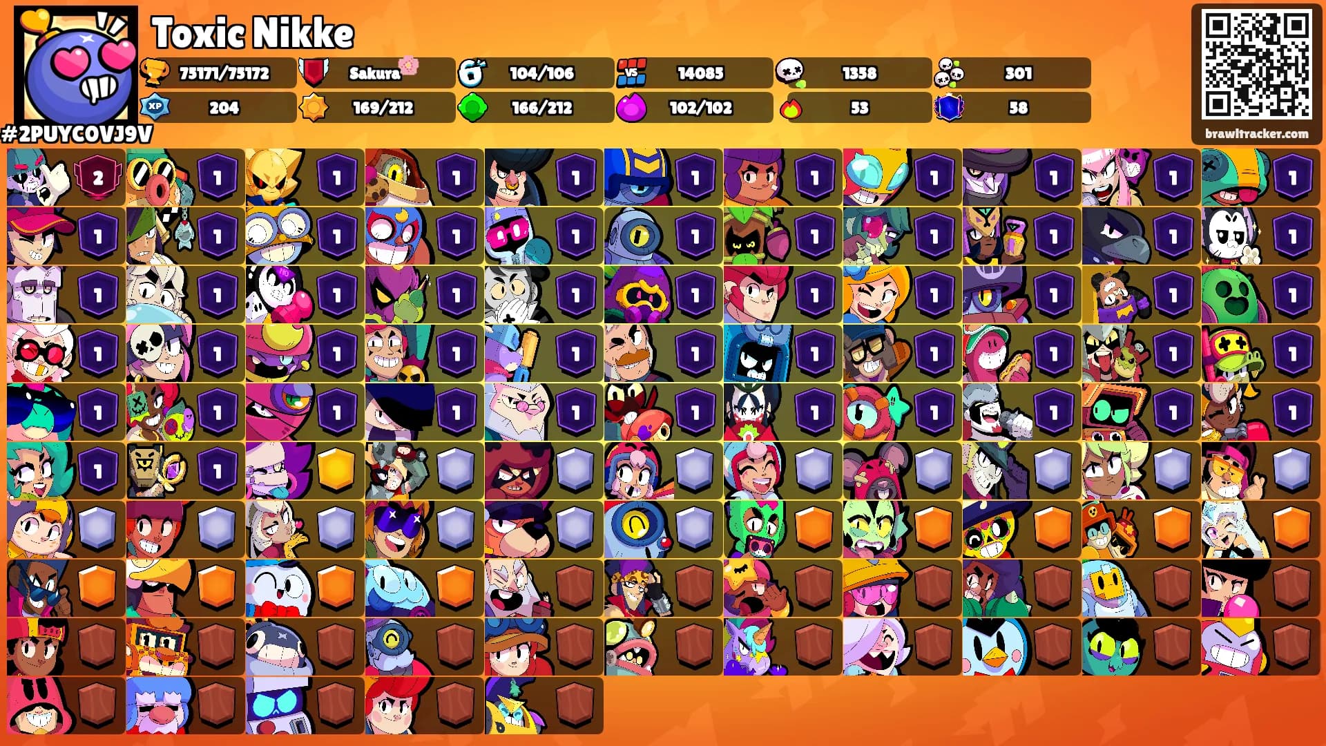 Toxic Nikke's Ranks