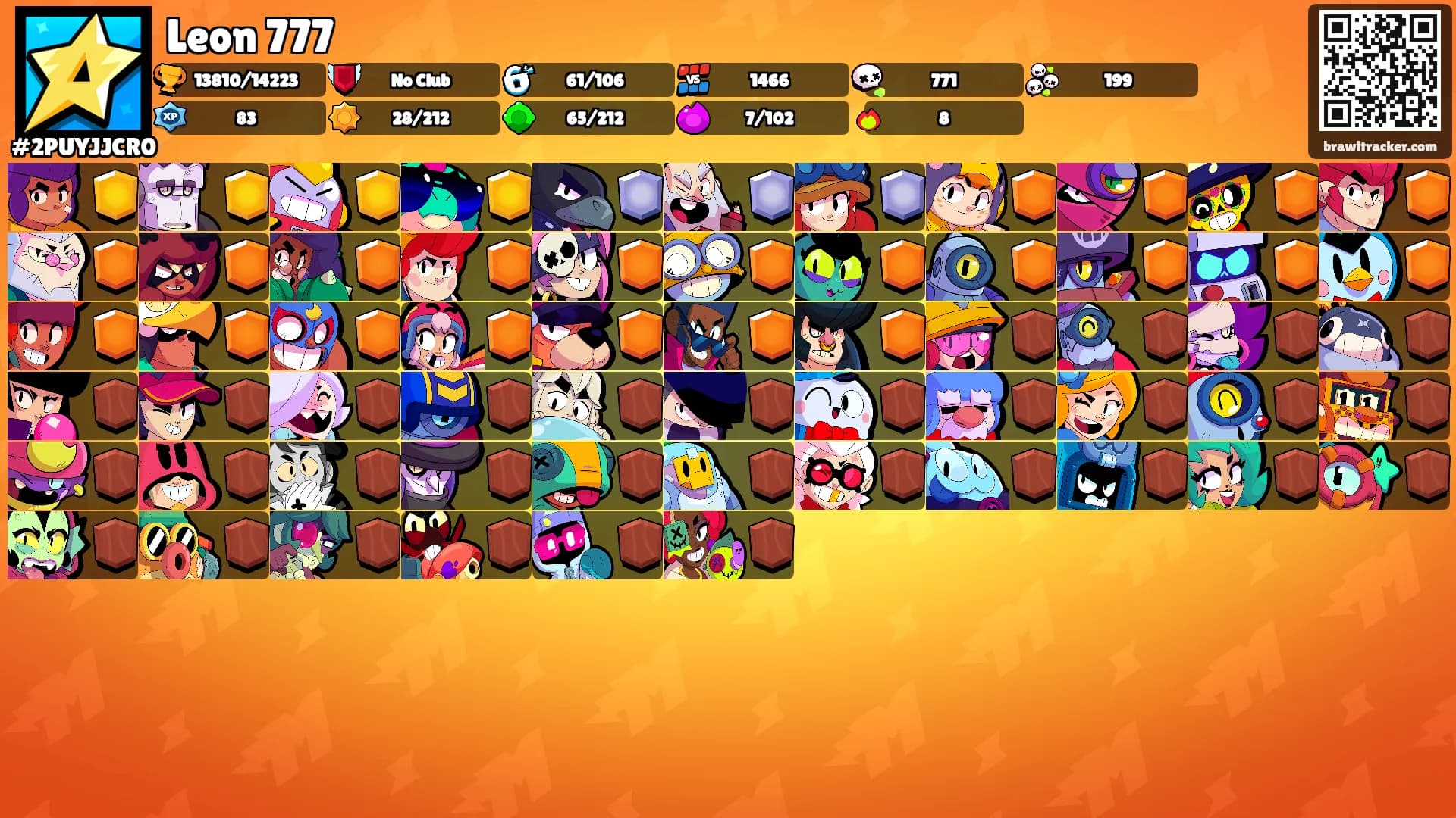 Leon 777's Ranks