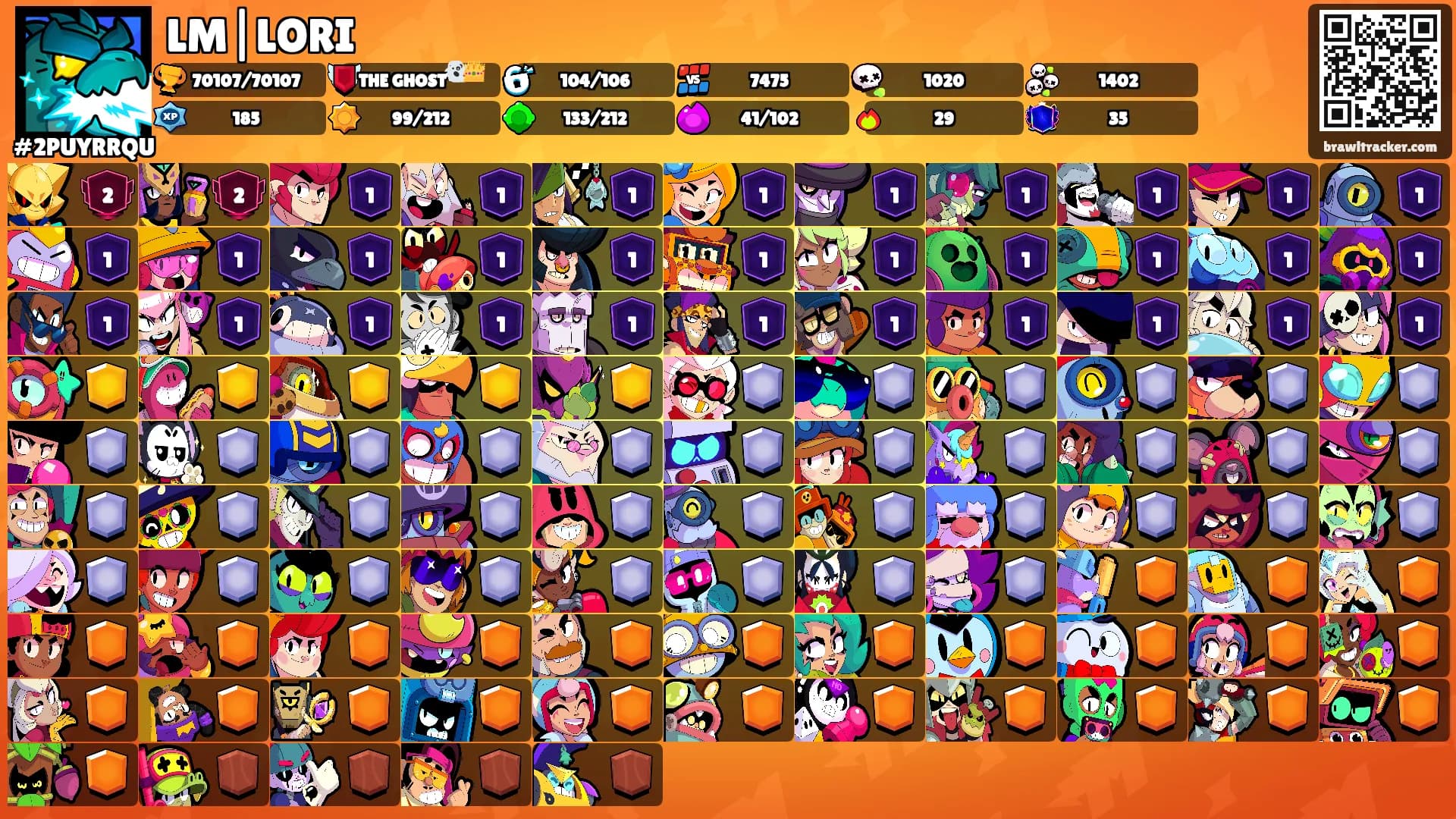 LM|LORI's Ranks
