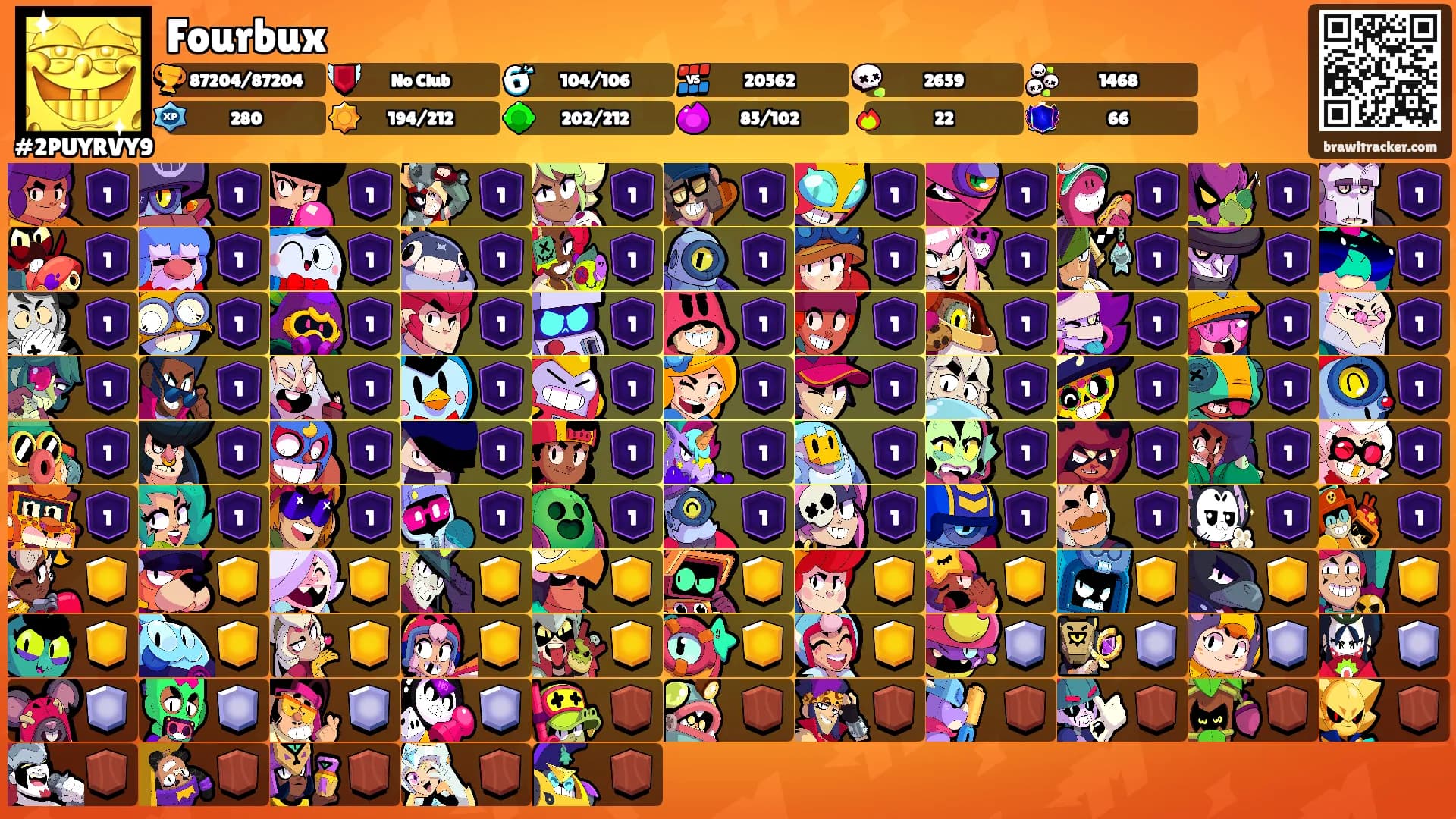 Fourbux's Ranks