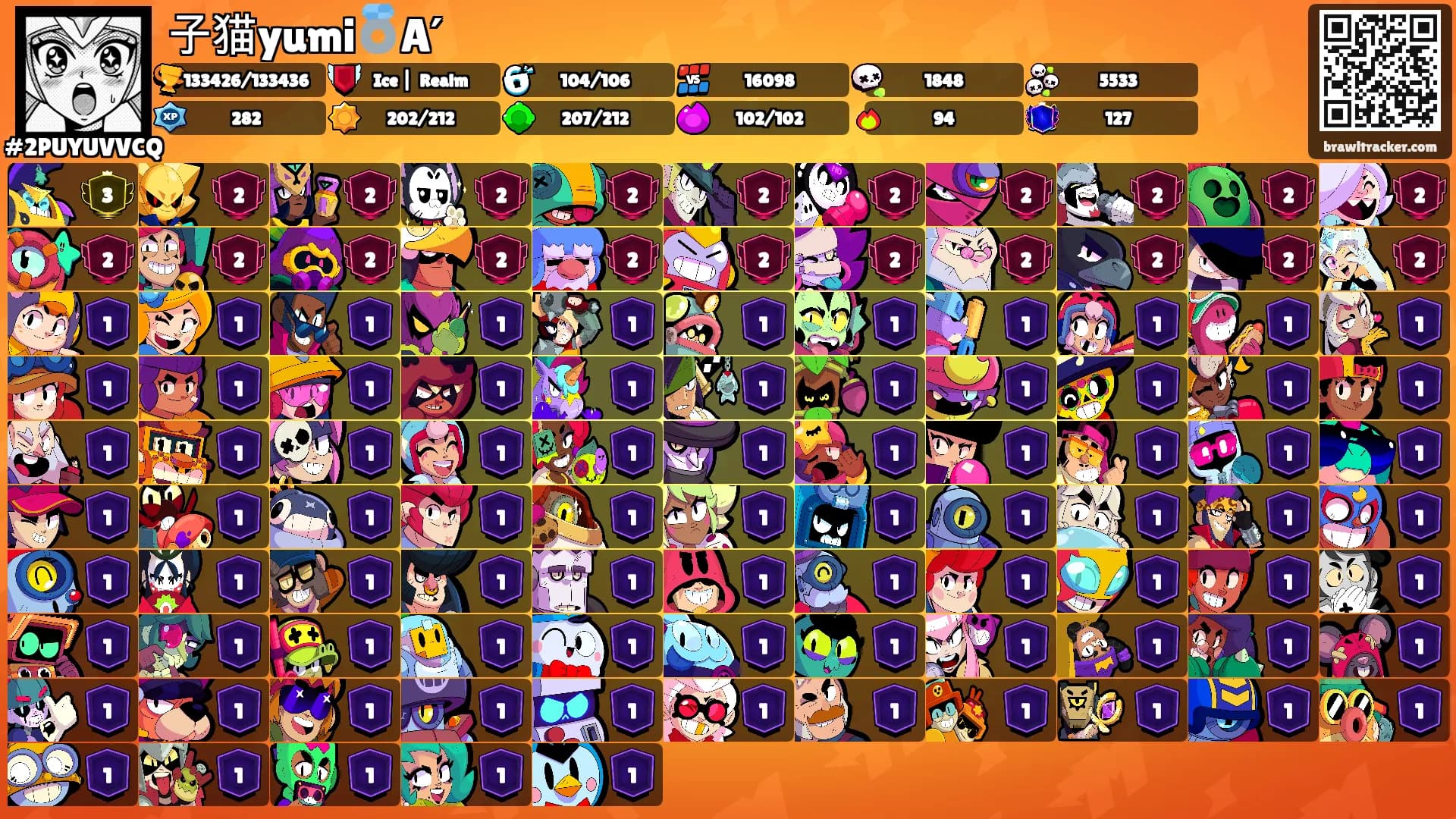 子猫yumi💍A′'s Ranks