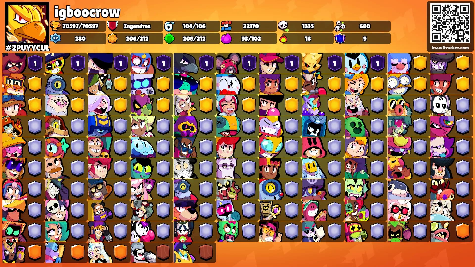 igboocrow's Ranks