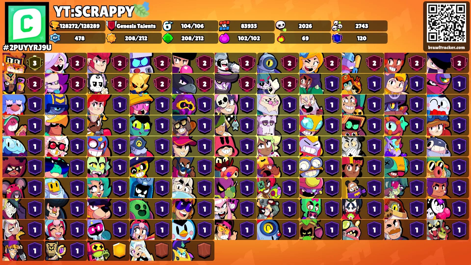 YT:SCRAPPY🍃's Ranks