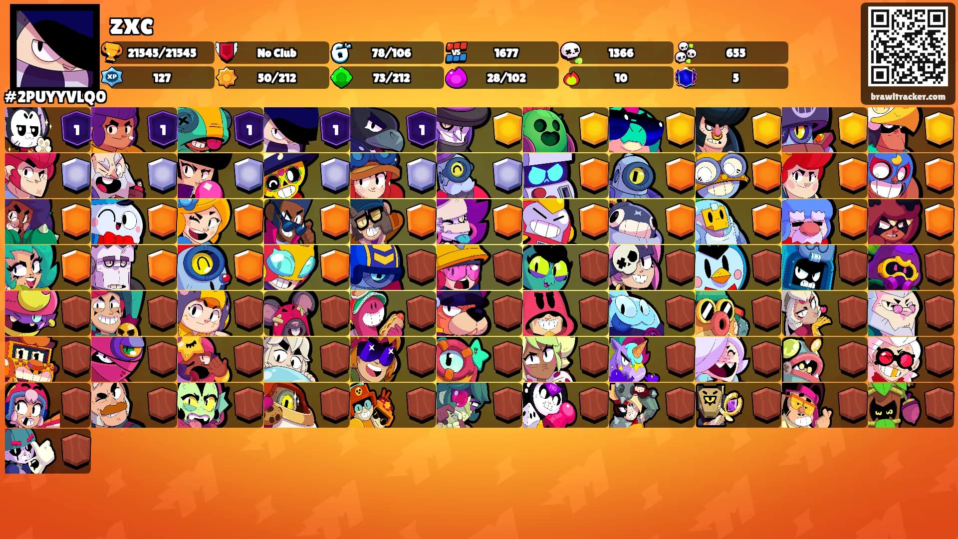 zxc's Ranks