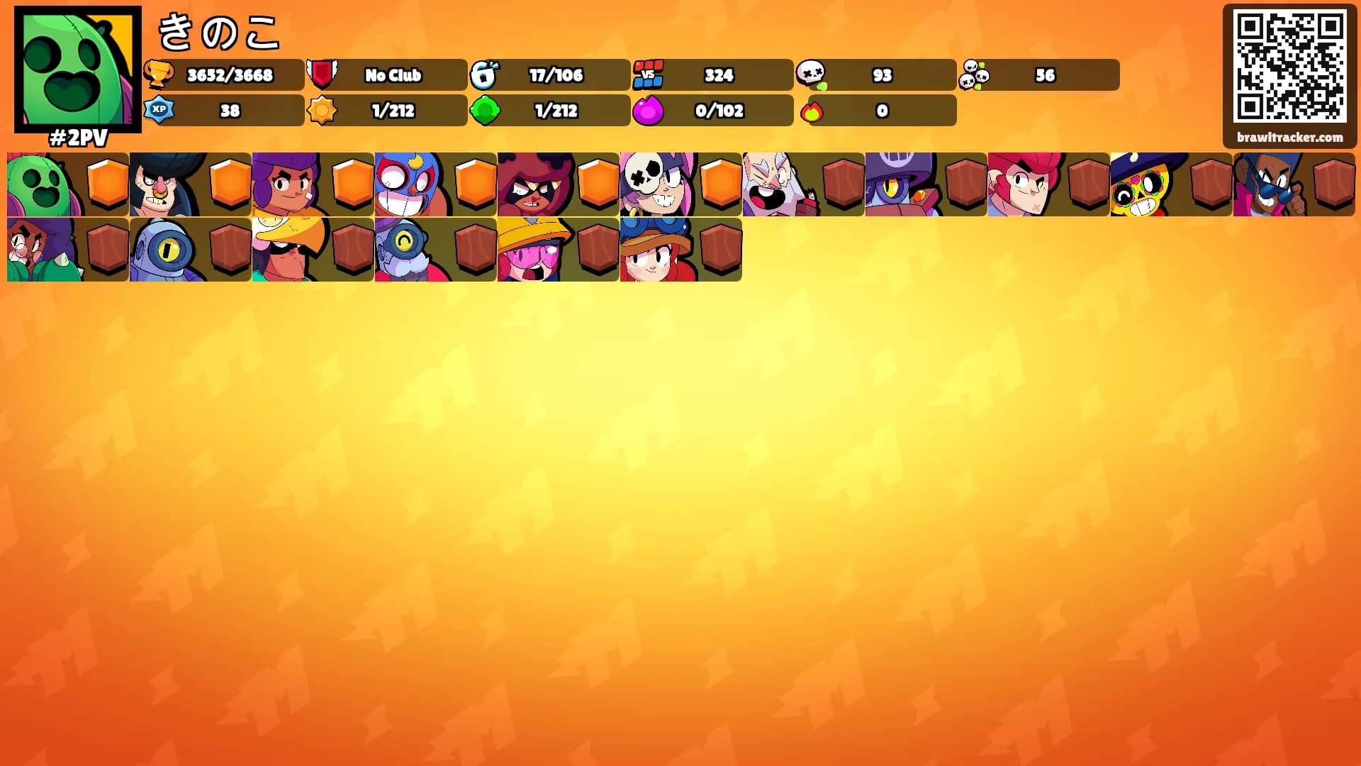 きのこ's Ranks