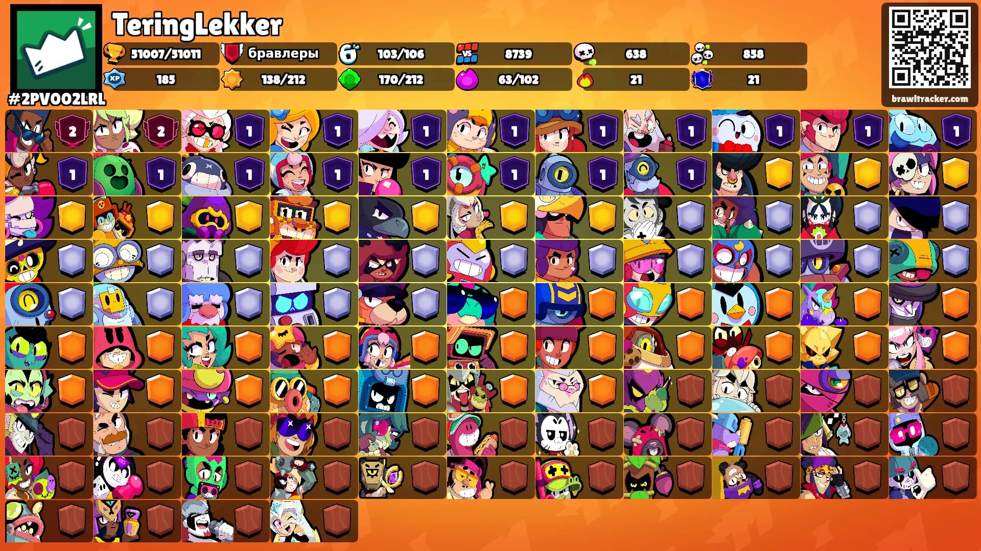 TeringLekker's Ranks