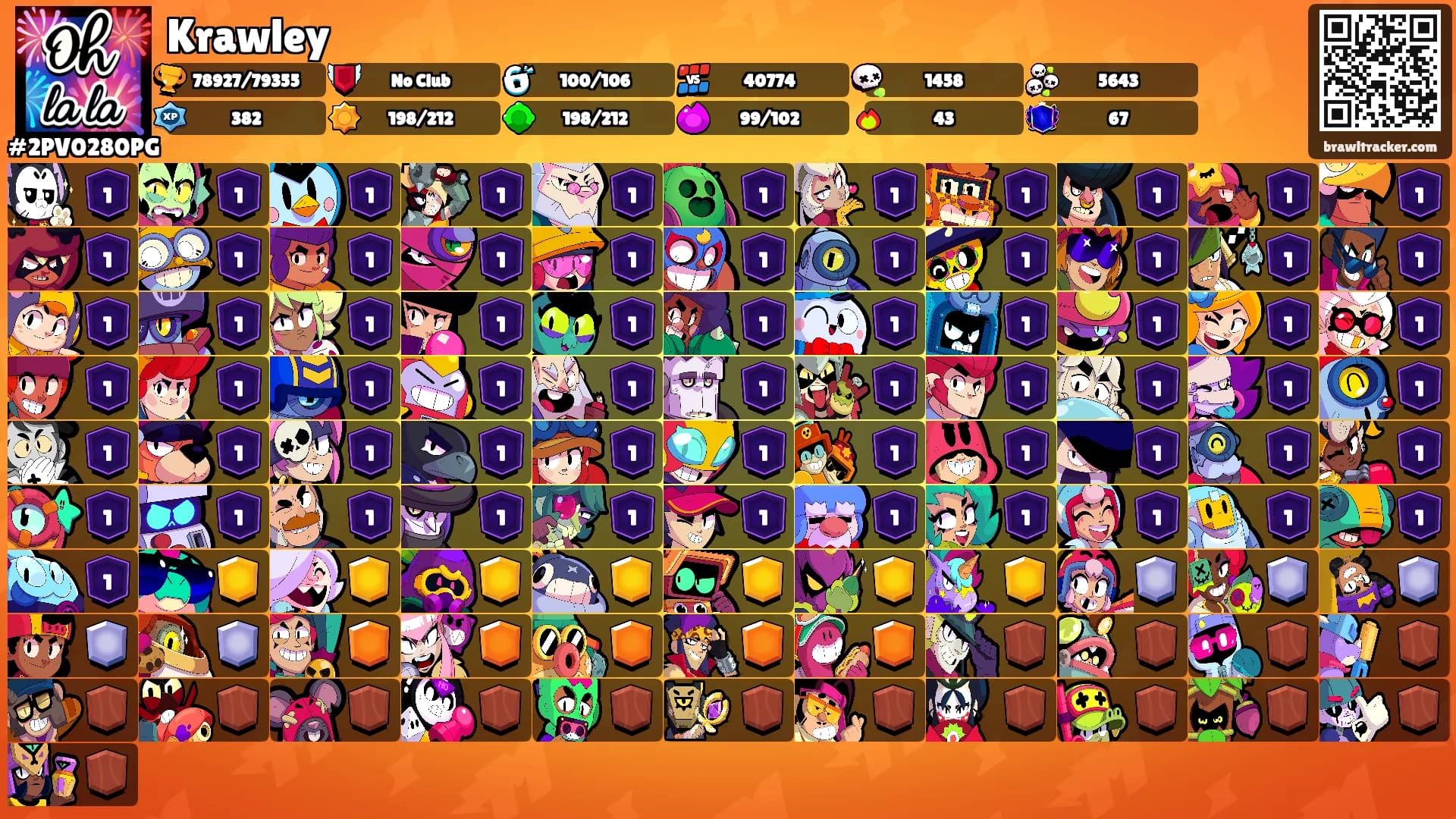 Krawley's Ranks