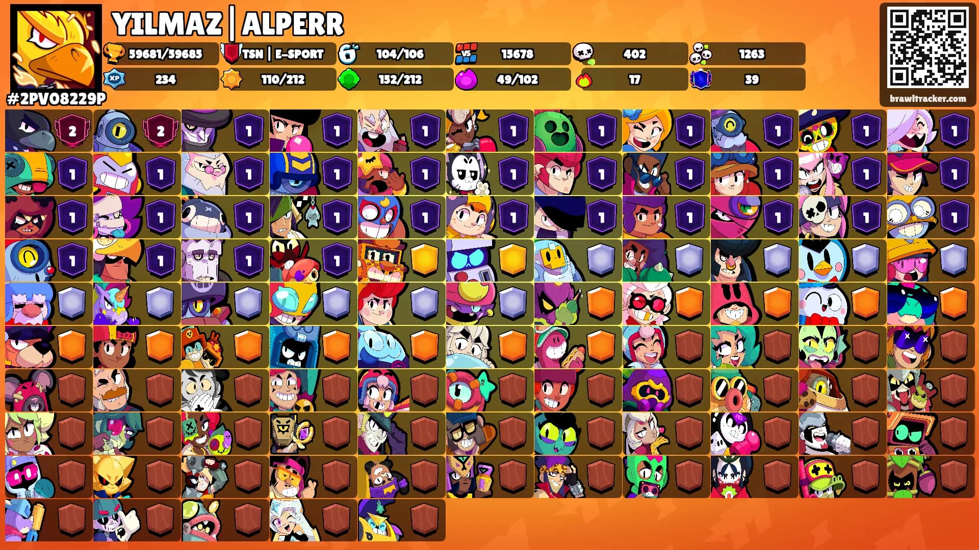 YILMAZ|ALPERR's Ranks