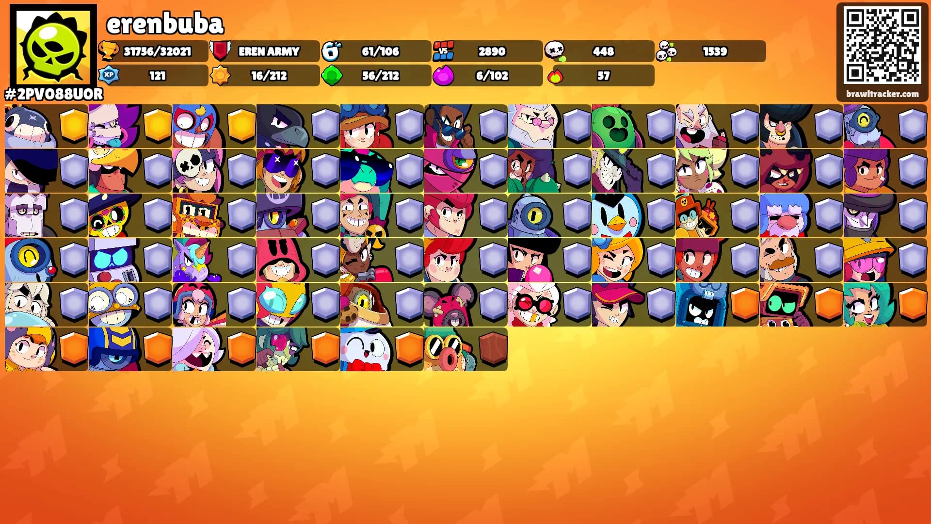 erenbuba's Ranks