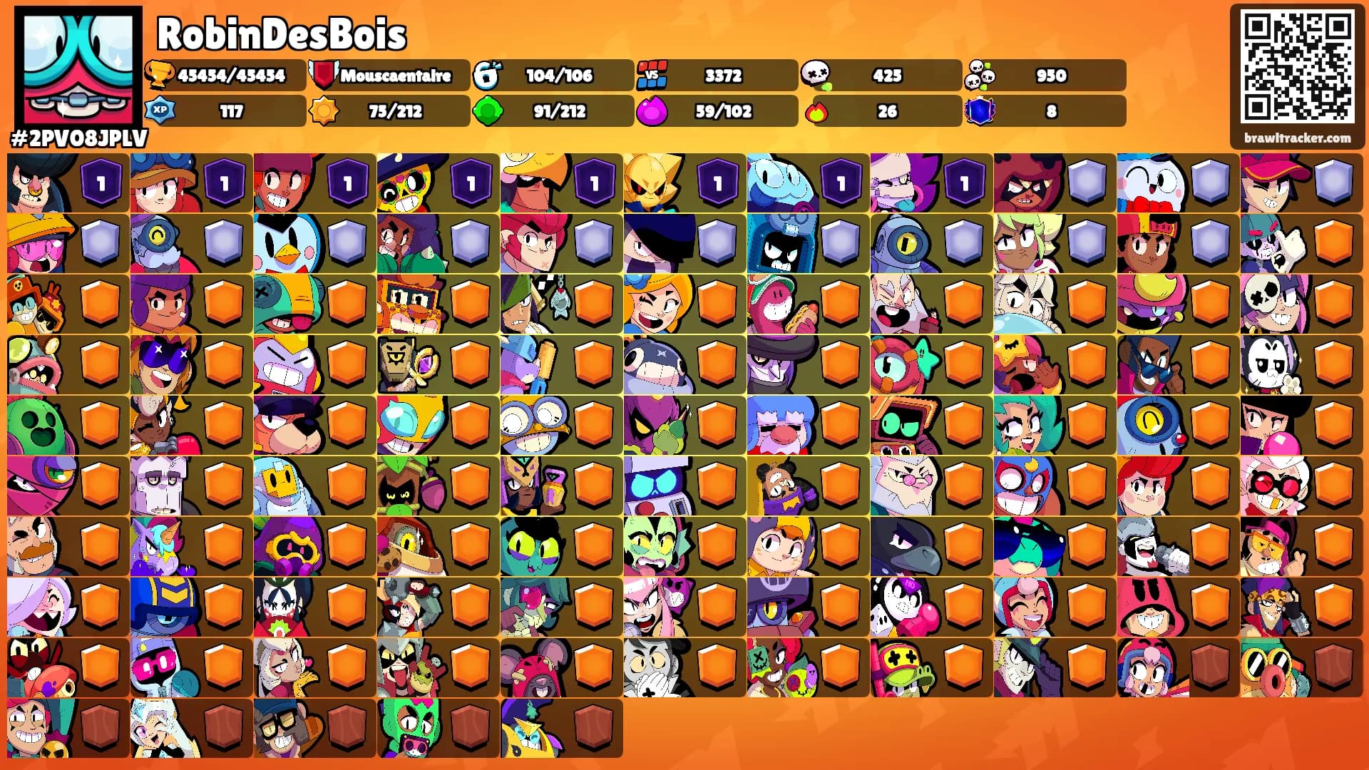 RobinDesBois's Ranks