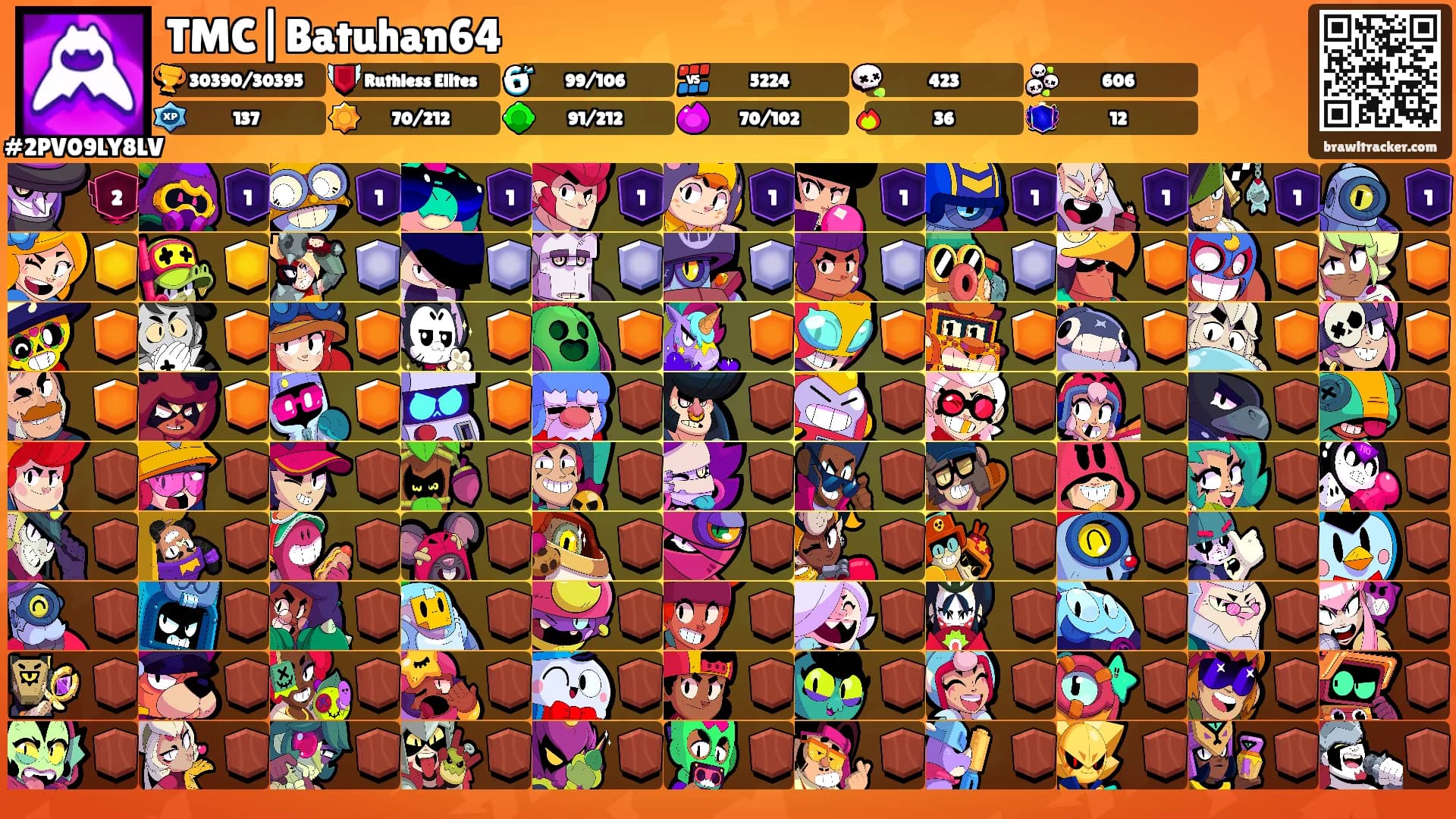 TMC|Batuhan64's Ranks