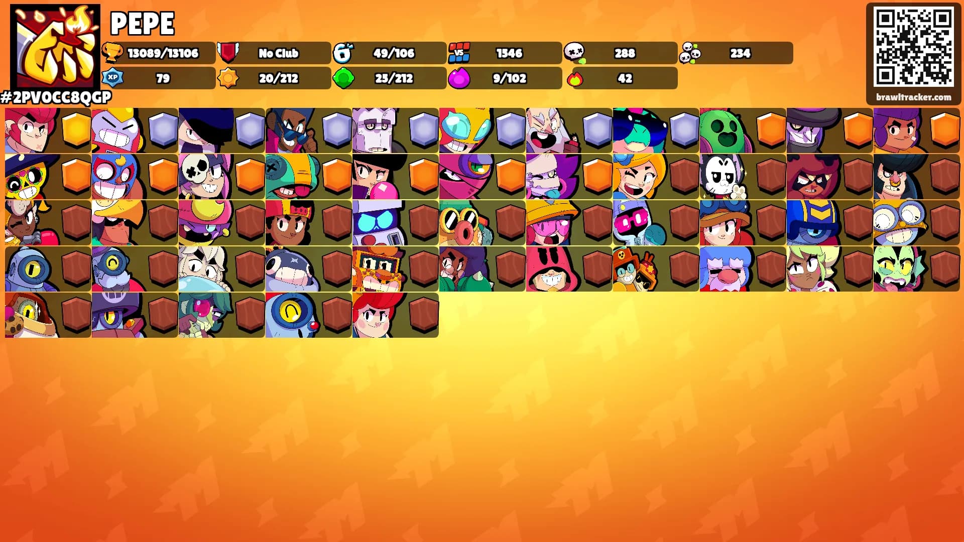 PEPE's Ranks