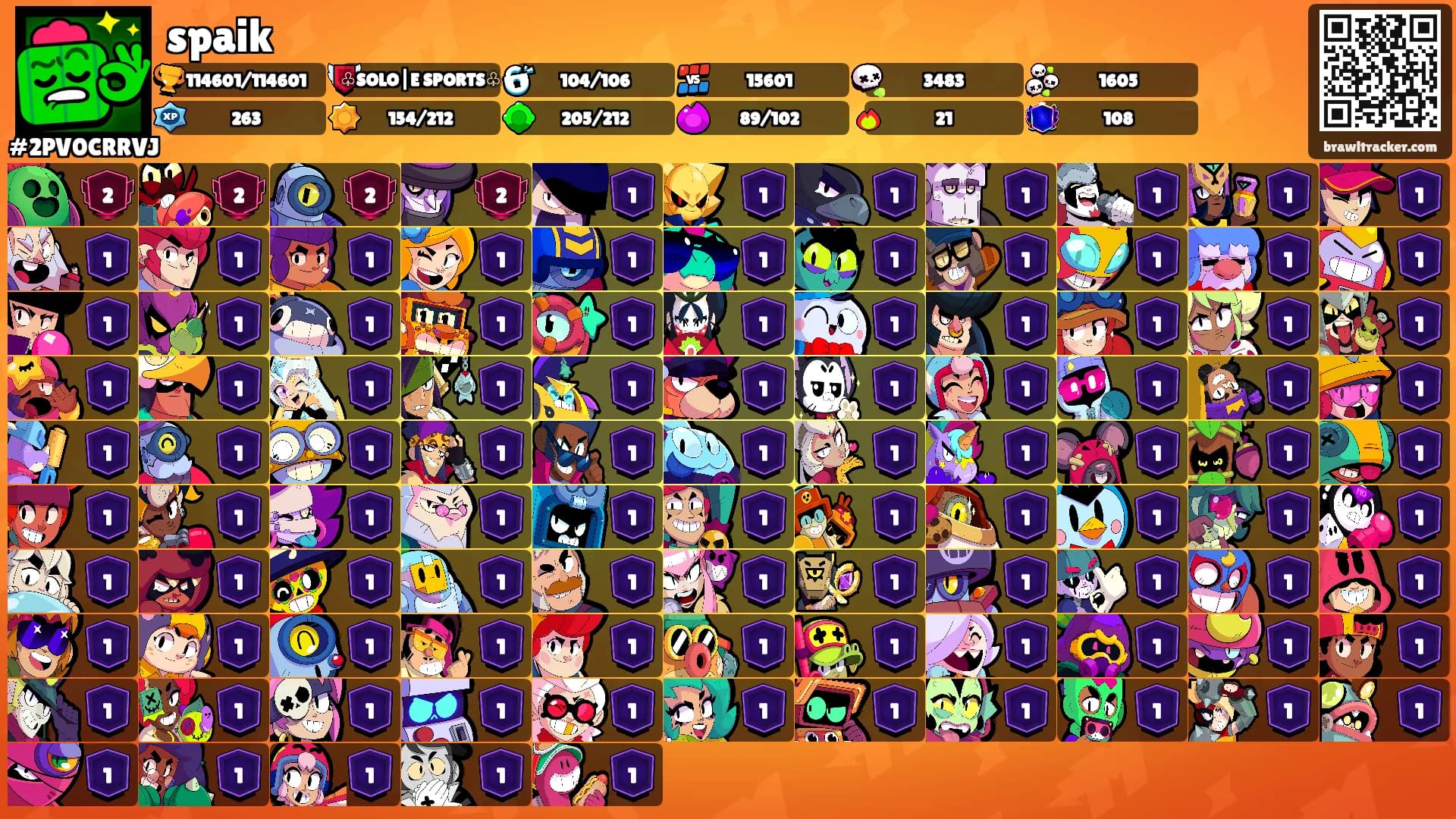 spaik's Ranks