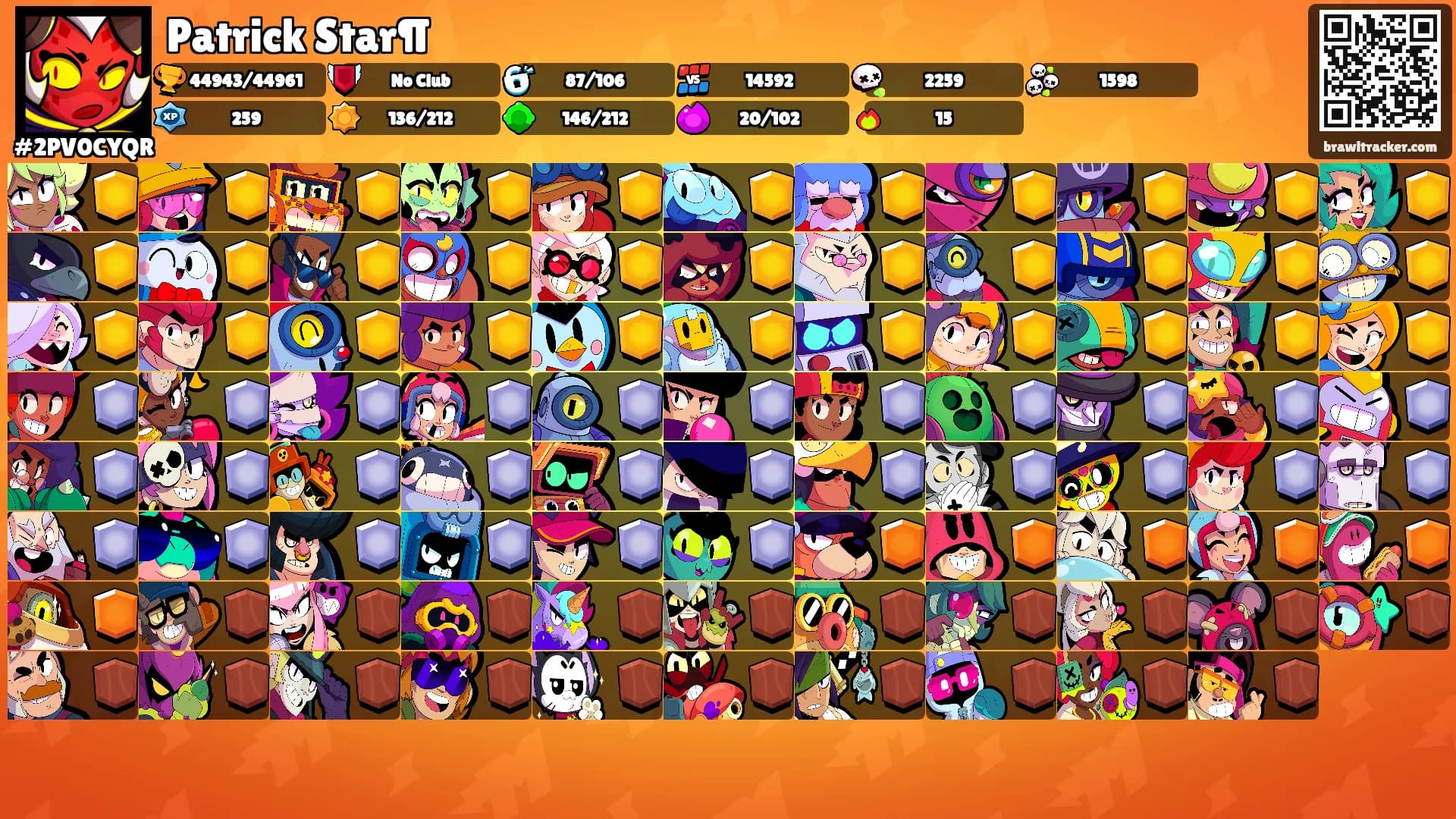 Patrick Star¶'s Ranks