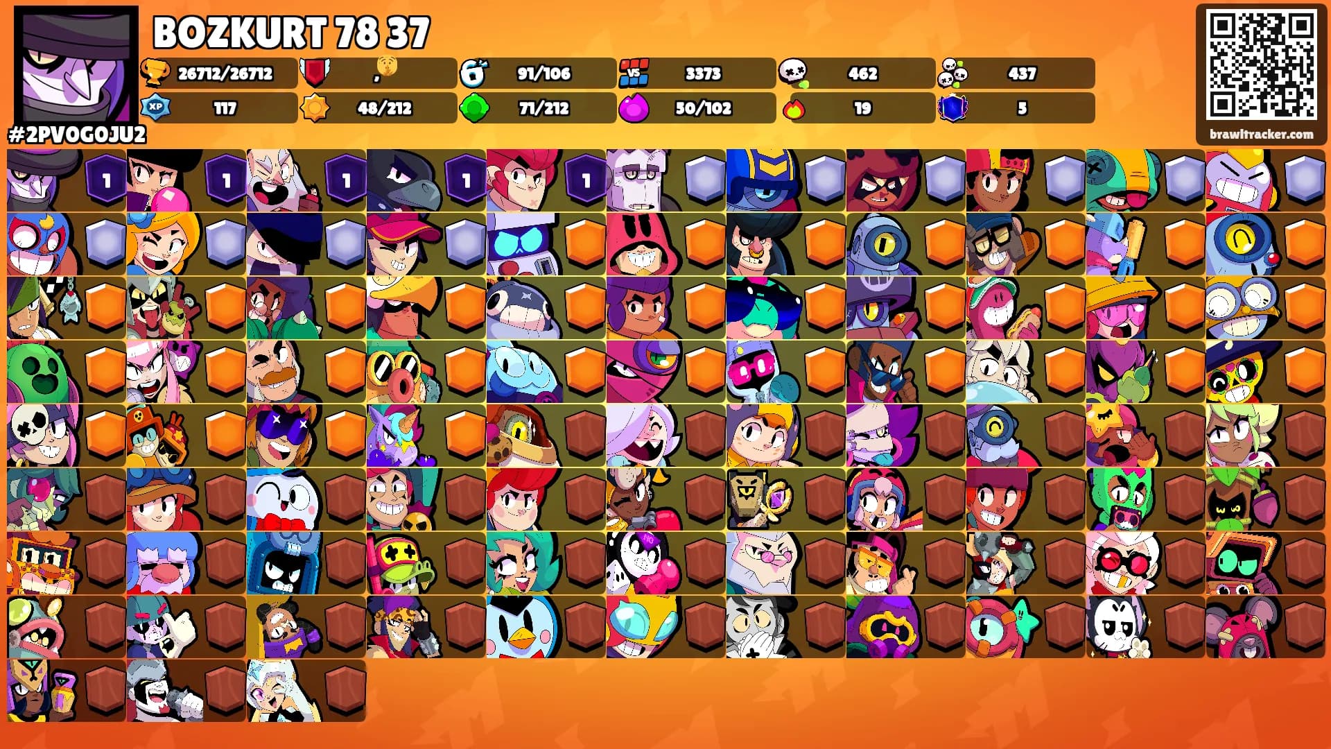 BOZKURT 78 37's Ranks